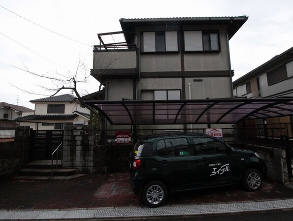 東香里南町戸建の物件外観写真